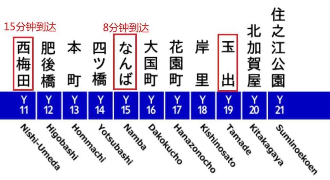 小田別荘 難波 Oda Villa Namba Οσάκα Εξωτερικό φωτογραφία